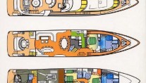 SHALIMAR I -  Layout